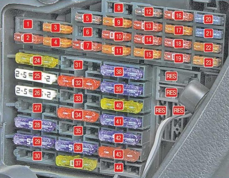 Схема блока в салоне шкода октавиа