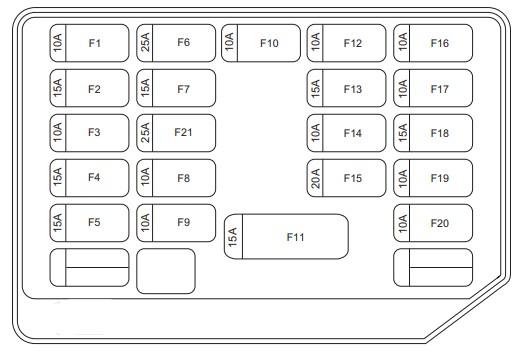 Схема блока в салоне