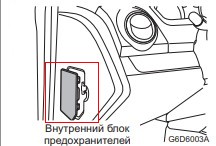 Доступ к блоку в салоне