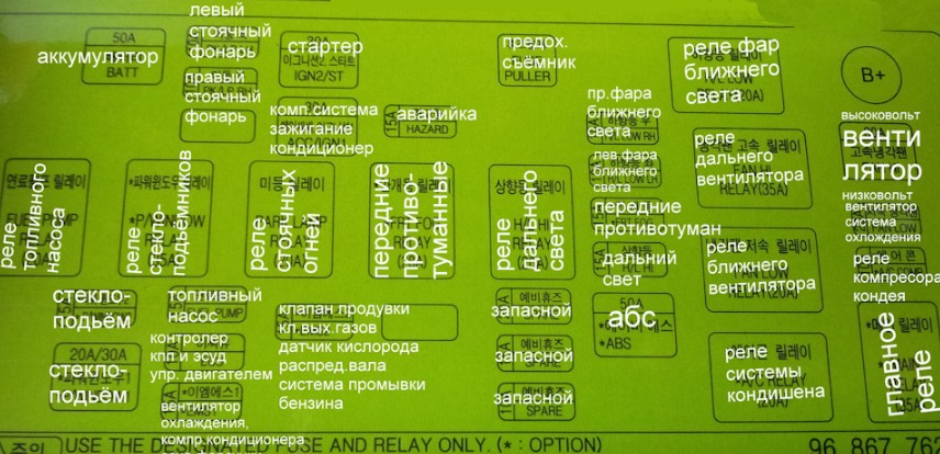Схема блока под капотом 2