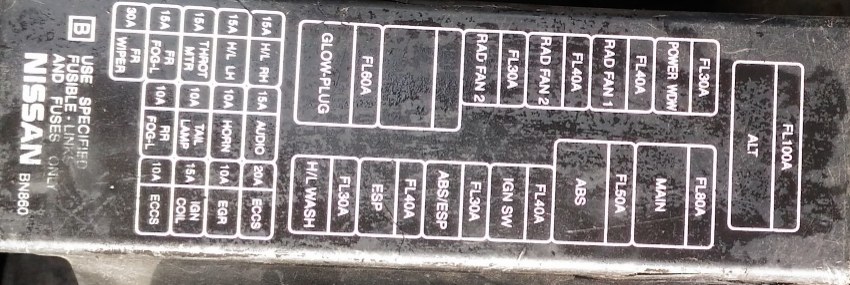 блок под капотом