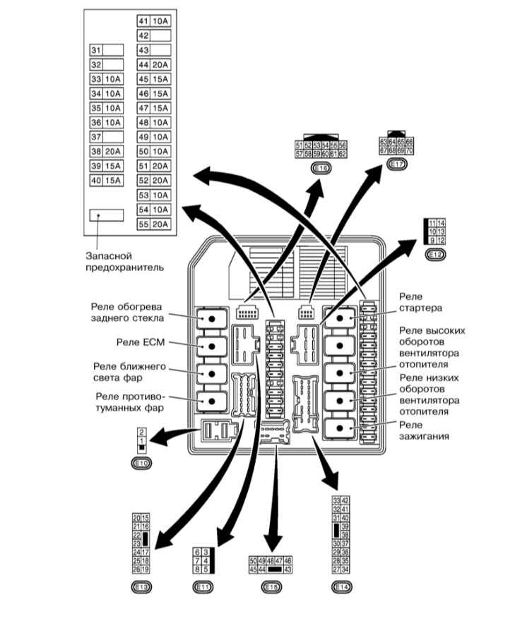 блок под капотом