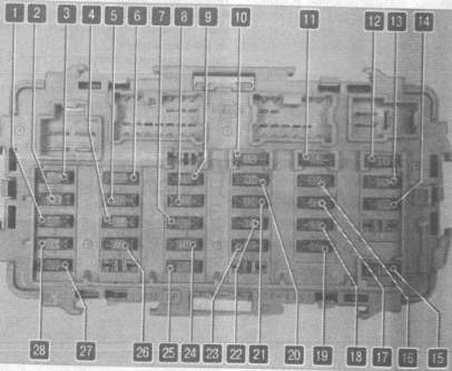 Схема блока в салоне ниссан лаурель