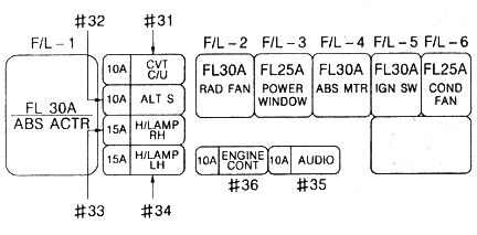 Схема с крышки блока