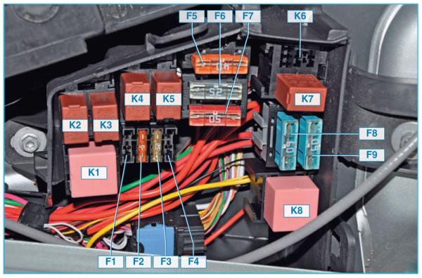 Схема блока под капотом