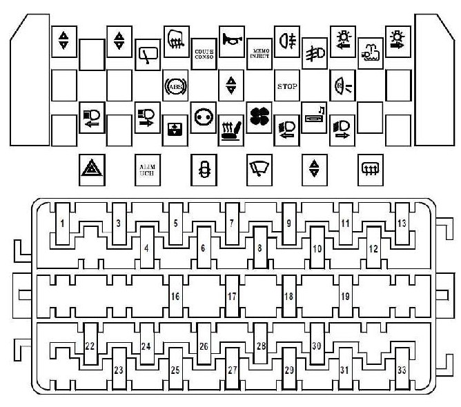 Схема блока в салоне рено меган сценик 1