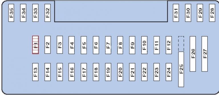 блок в салоне пежо 607