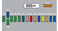 Схема блока предохранителей Peugeot 3008