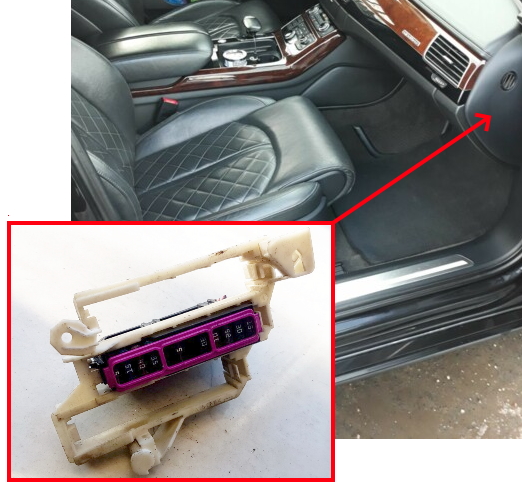 Расположение блока справа