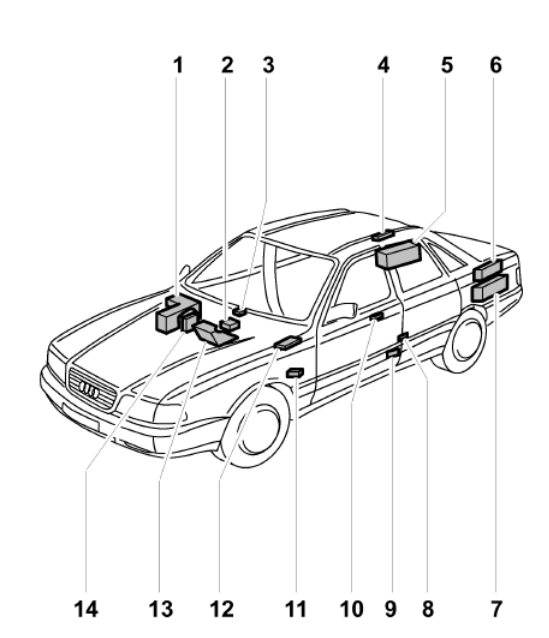 общая схема блоков