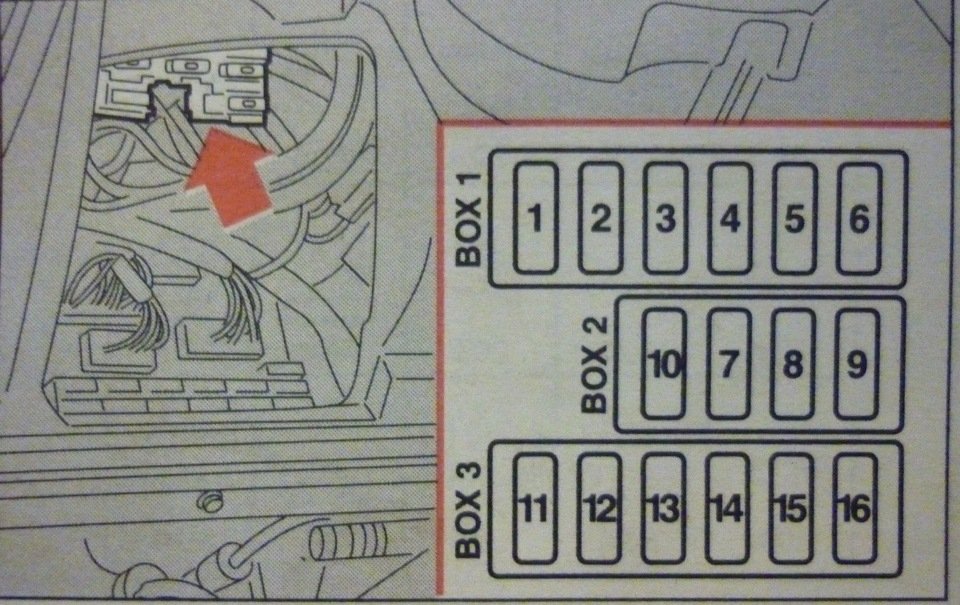 дополнительный блок предохранителей альфа ромео 156