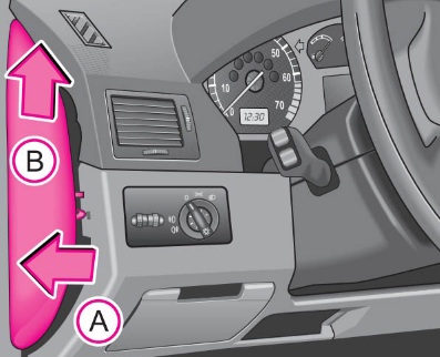 Доступ к блоку в салоне