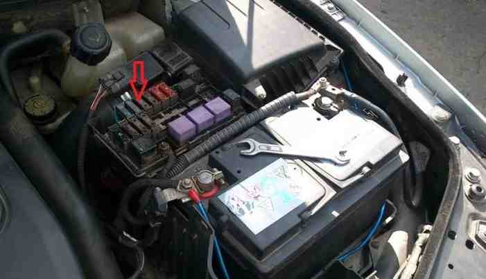 блок под капотом