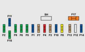 Схема блока предохранителей в салоне Peugeot 408