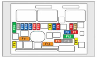 Схема блока предохранителей под капотом Peugeot 408