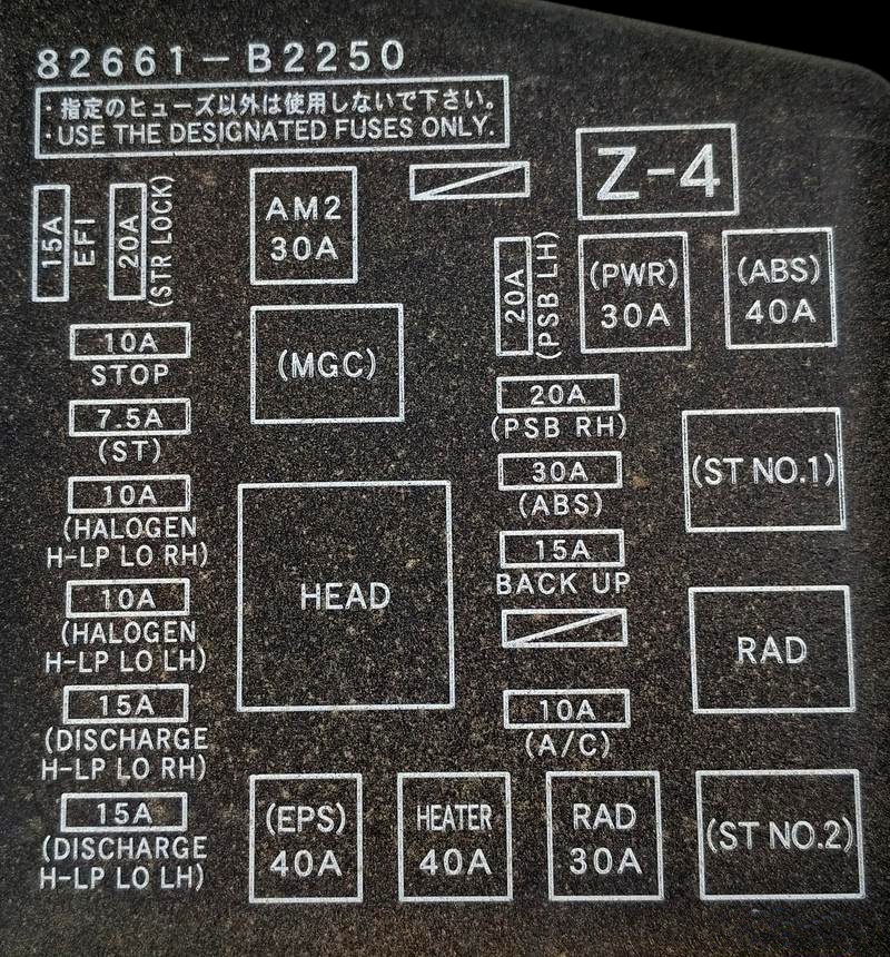 Схема блока под капотом