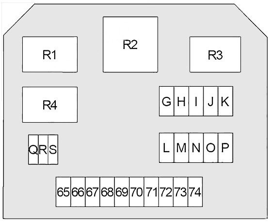 Схема блока предохранителей №4 под капотом