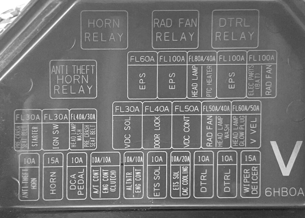 Диаграмма на крышке блока №4 Infiniti Q60