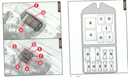 блок с предохранителями под капотом 166 альфа ромео