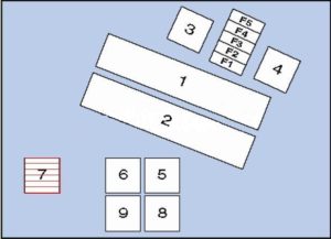 BMW 5 E39 моторный отсек