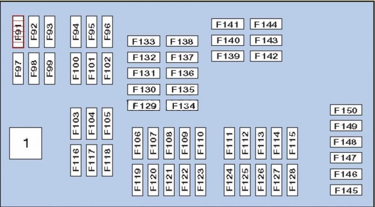 BMW E70 общая схема блок в багажнике