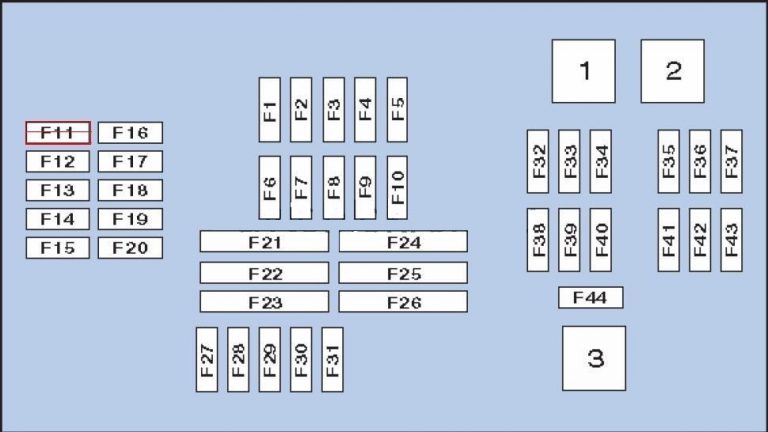 BMW E70 общая схема