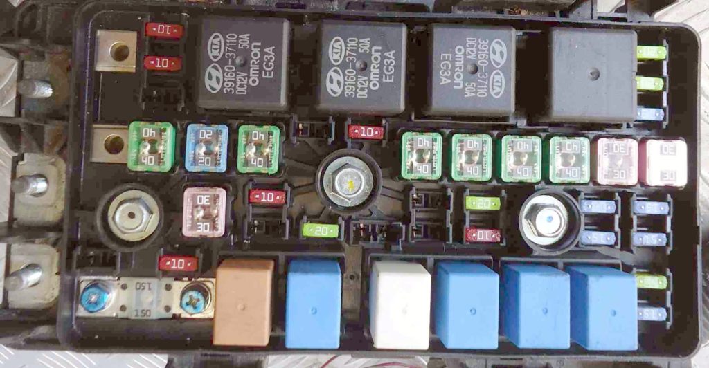 Блок под капотом