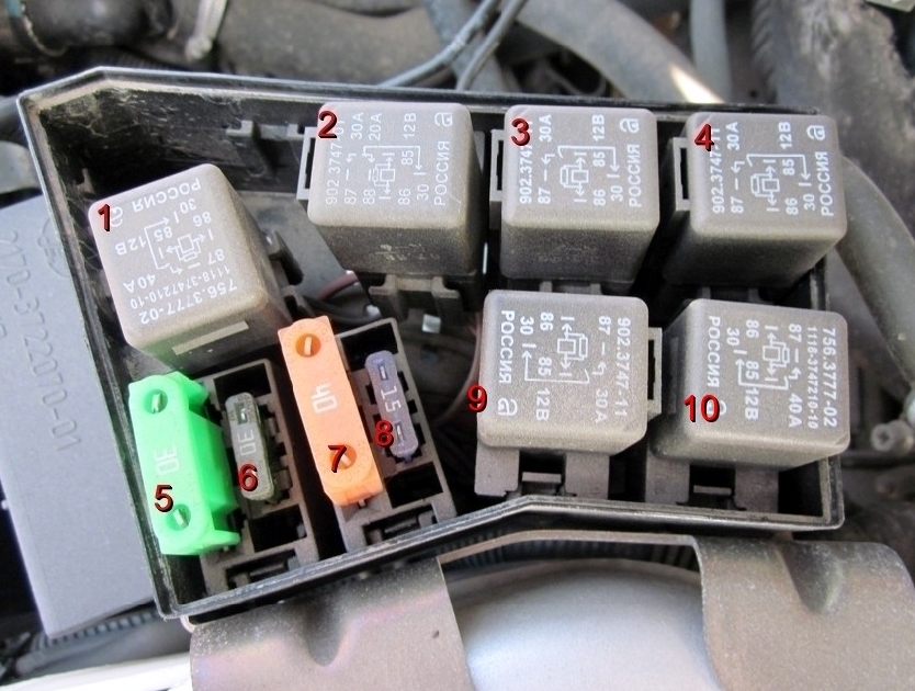 Блок под капотом Вариант 2