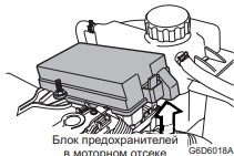 Блок под капотом р3