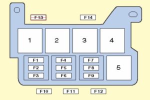Блок под сидением 1