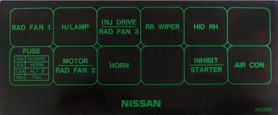 Блок реле под капотом