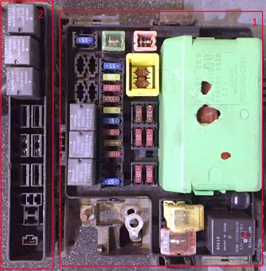Блоки под капотом