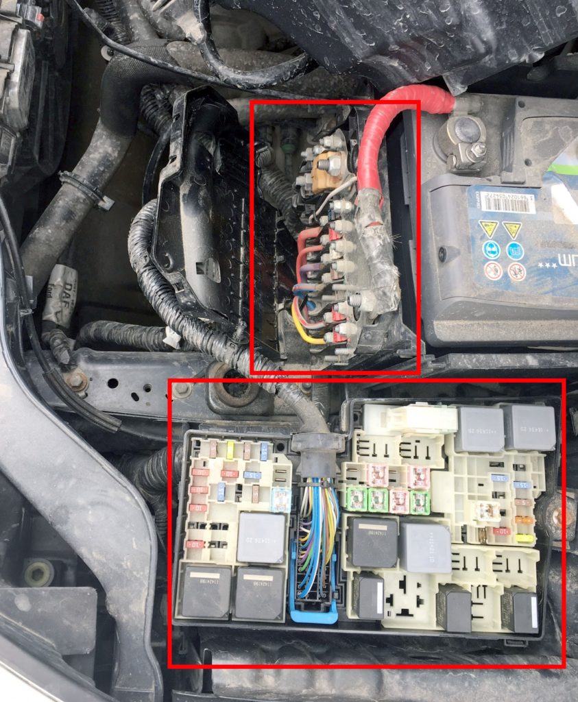 Блоки под капотом