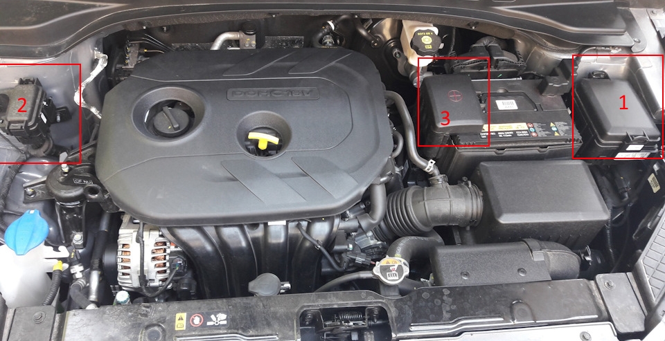 Блоки под капотом Хендай Крета