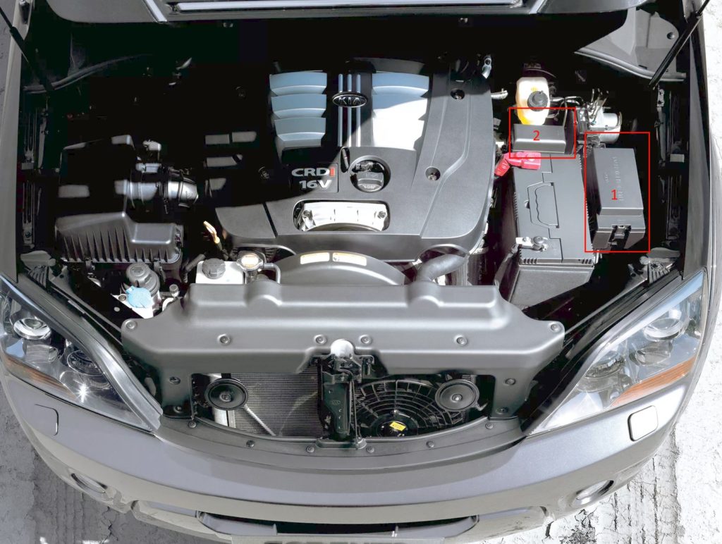 Блоки под капотом