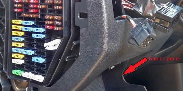 Доступ к блоку с реле