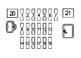 Схема блока в салоне