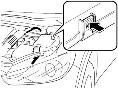 Доступ к блоку под капотом
