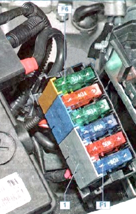 Фото - схема блока предохранителей лада приора