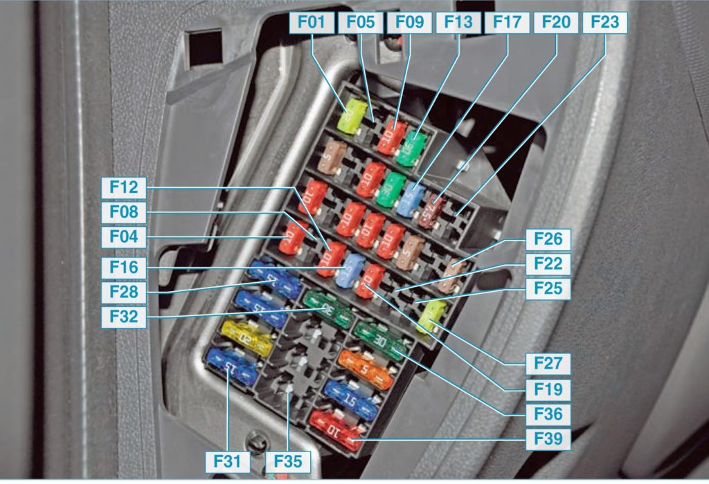 Фото - схема блока в салоне лада ларгус