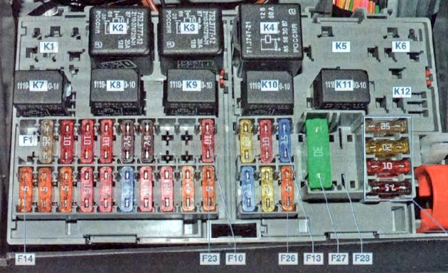 Фото схема блока в салоне лада приора