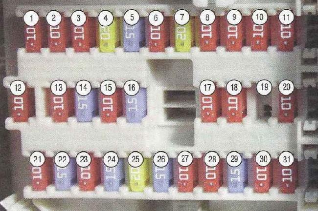 Фото схема блока в салоне ниссан примера р12