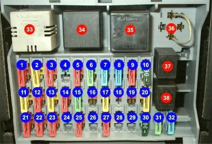 Фото схема блока в салоне опель вектра а
