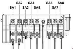 Главные предохранители 2