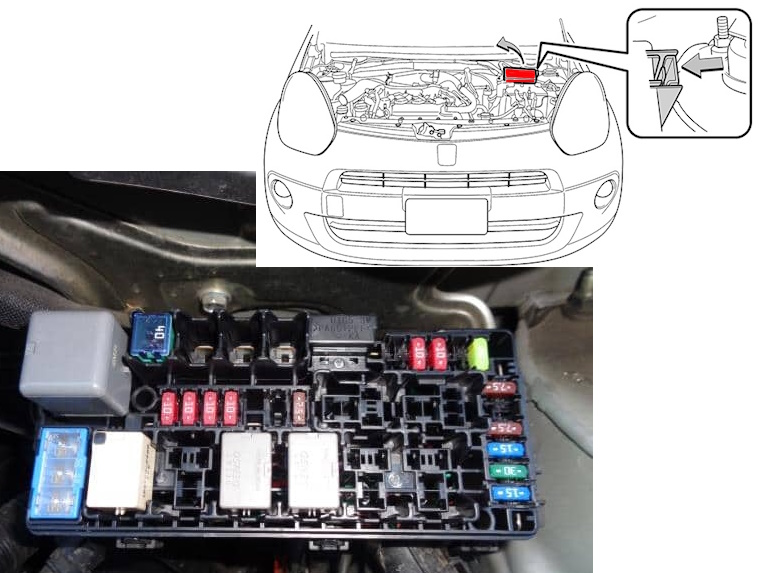 Блок под капотом