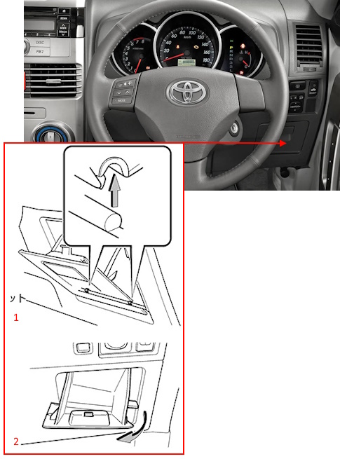 расположение блока в салоне