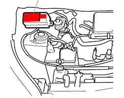 блок под капотом