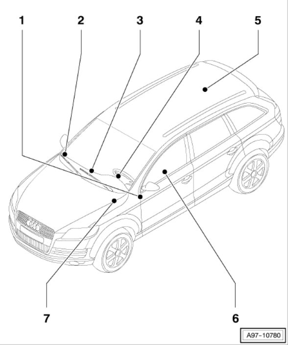 Места расположения блоков предохранителей ауди q7
