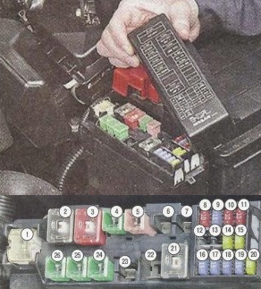 Монтажный блок под капотом