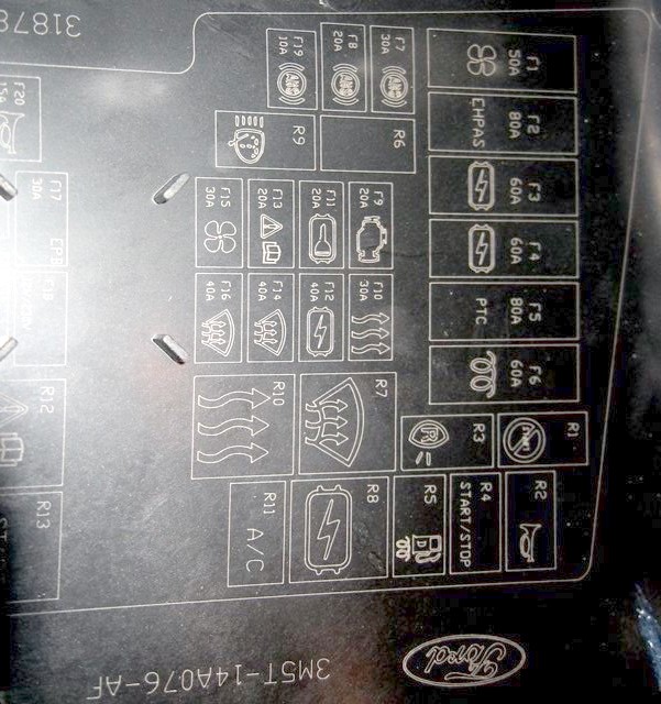 Назначение блока под капотом